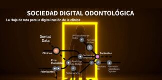 Figura 1. Ecosistema de la sociedad dental. Autor: Pedro de Ahumada, 2022. Fuente: Dental Data