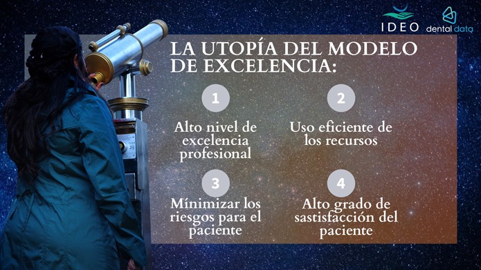 Modelo de clínica dental Estrella Michelín